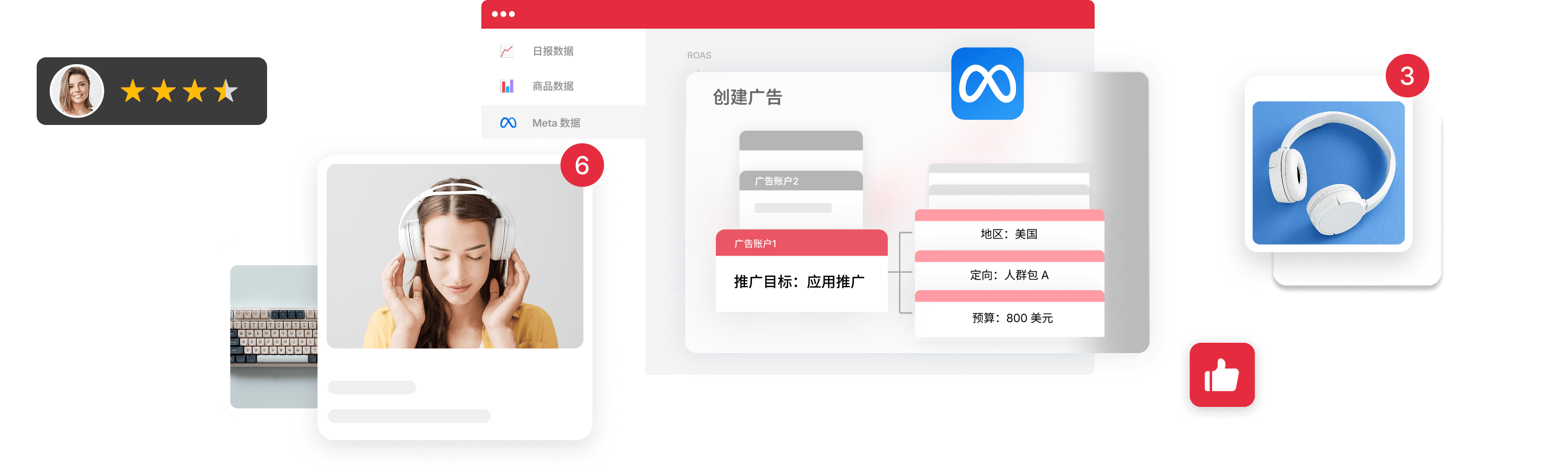 AdsPolar Meta 广告投放解决方案
