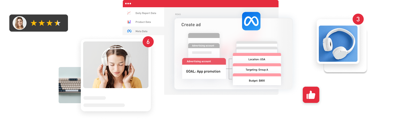 Meta ads automation